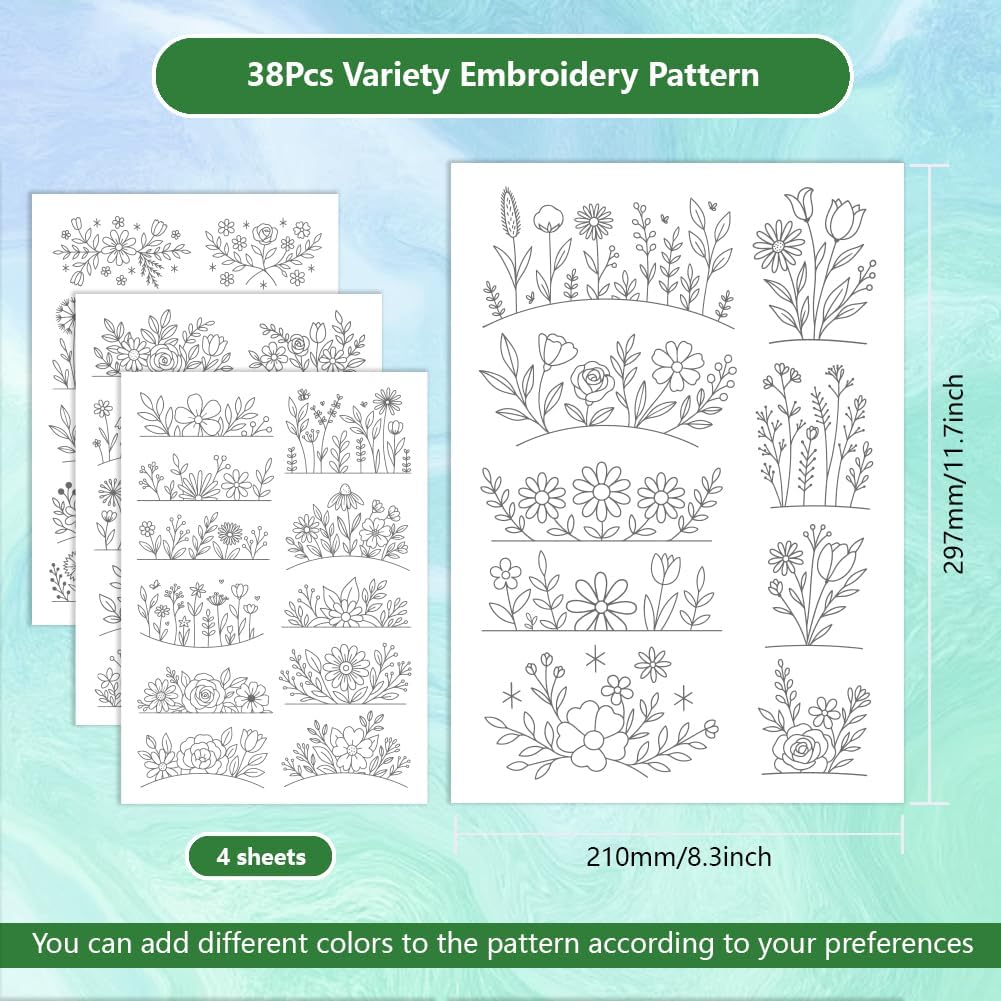 Flowers Water Soluble Stabiliz - огляд і ціна Water Soluble Stabilizer