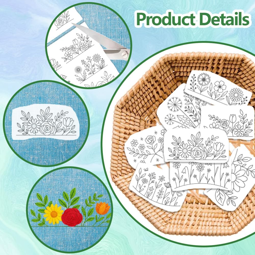 Flowers Water Soluble Stabiliz - огляд і ціна Water Soluble Stabilizer