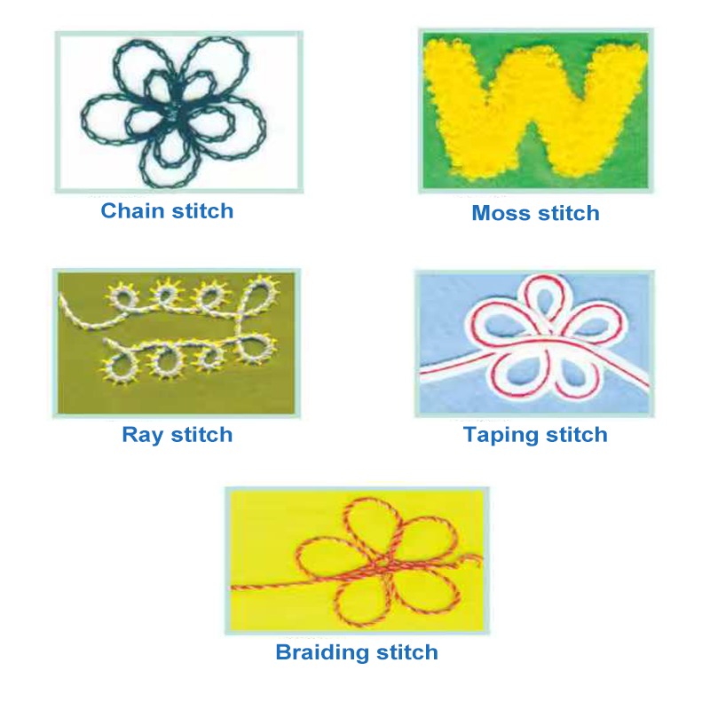 MC 10-2 Handle Operation Chain - огляд і ціна Embroidery Chain Stitch